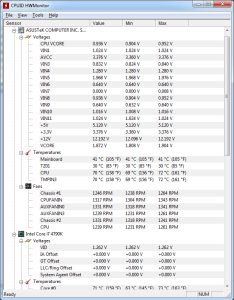 CPUID的HWMonitor截图