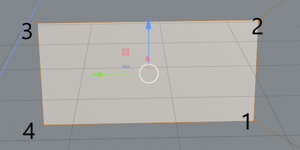 在任何给定方向上按缠绕顺序对 4 个 3D 坐标进行排序
