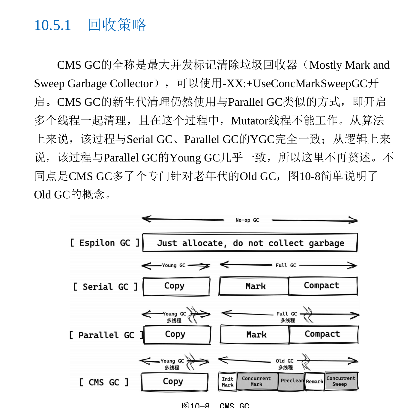 阿里颁布新招聘规章“内卷”已成过去，2022Java岗面试开卷小抄