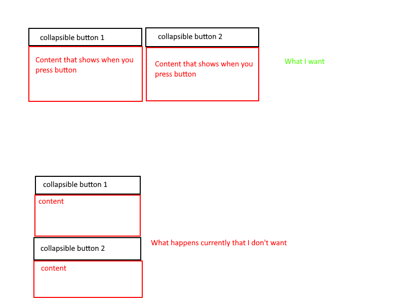 你如何制作一个并排的可折叠按钮？