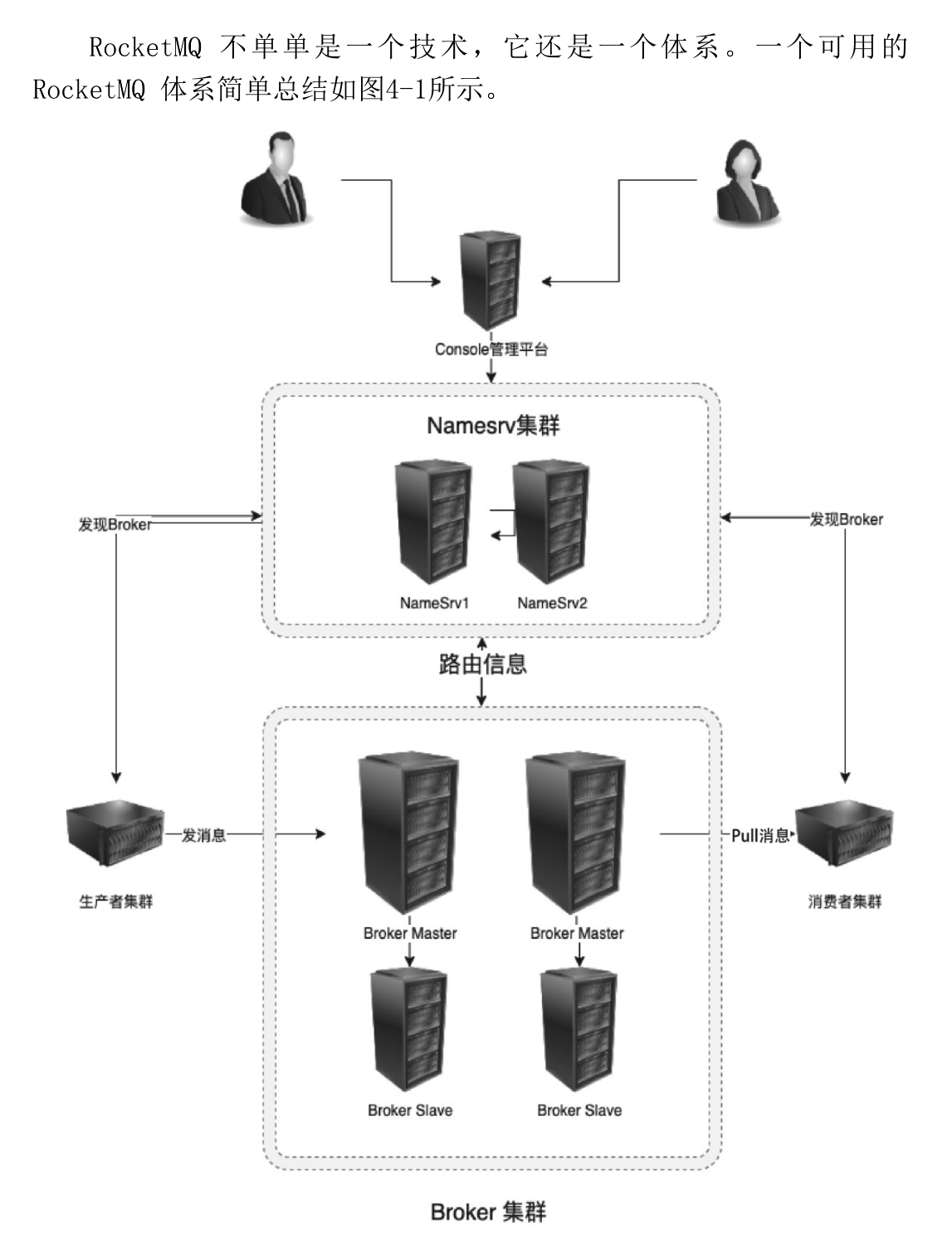 阿里颁布新招聘规章“内卷”已成过去，2022Java岗面试开卷小抄