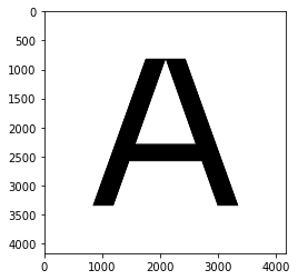 使用 Matplotlib （规范）或均衡直方图