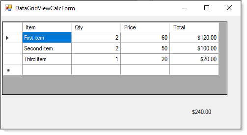 如何将价格放在 DataGridView 列的右侧?(c#.net core) 小问题