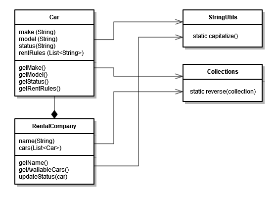 use-cases-for-static-methods-in-java.png